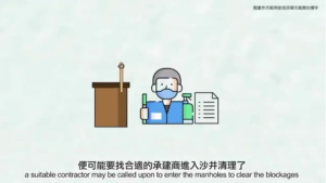 排水系統的維護和清理