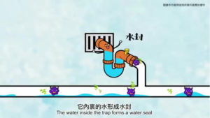 隔氣彎管通過水封阻隔臭氣和病毒